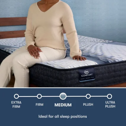 iComfort® Iona  Medium - Image 4