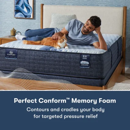 iComfort® Iona  Medium - Image 3