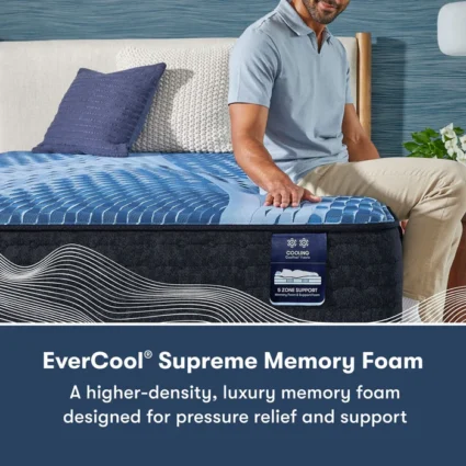 iComfort® Aspire  Plush - Image 3