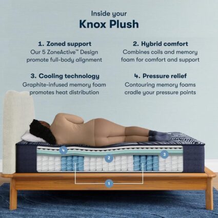 Perfect Sleeper X™ Knox Plush - Image 2