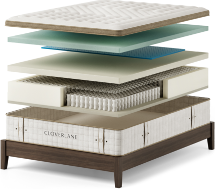The Cloverlane Hybrid Mattress - Image 2
