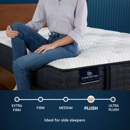 Serta iComfort Pro Ambrose Plush Mattress - Image 5