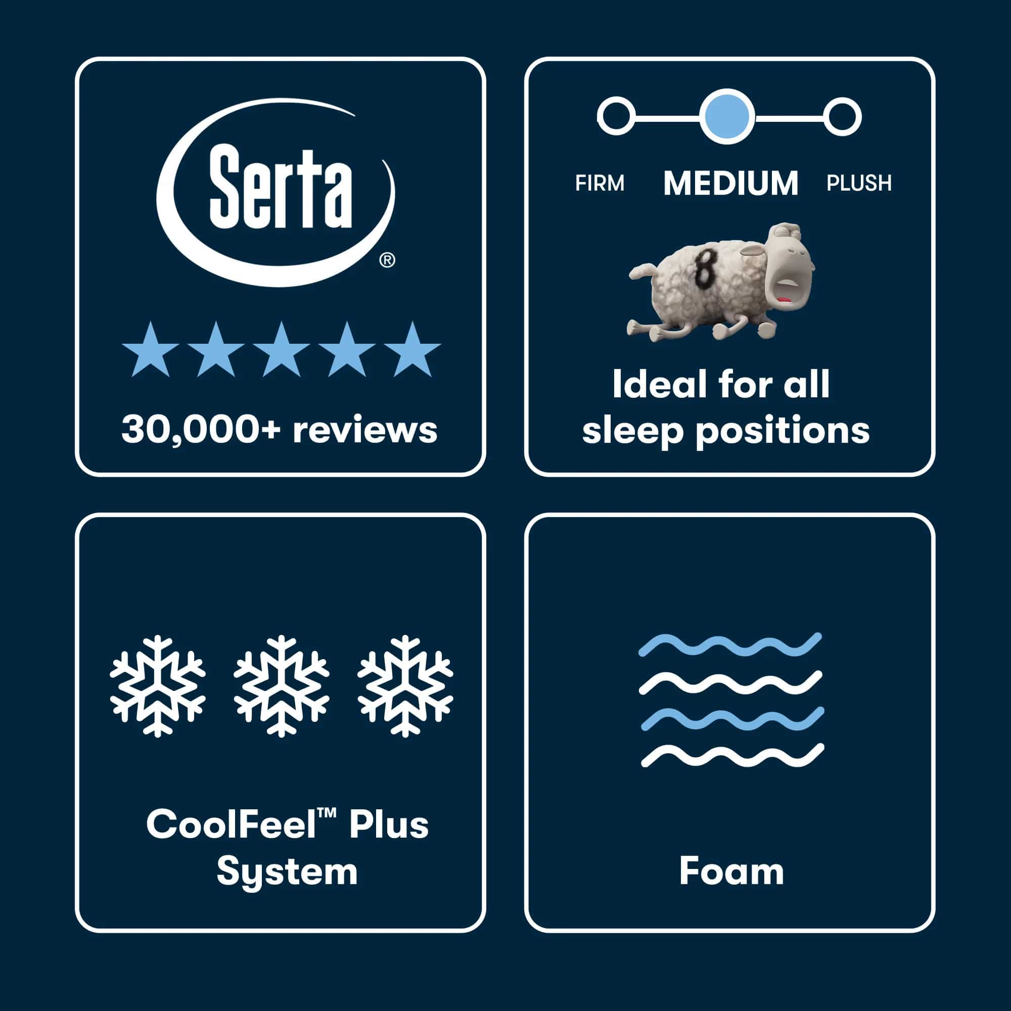 Serta NXG 3500 Series Hybrid - Image 5